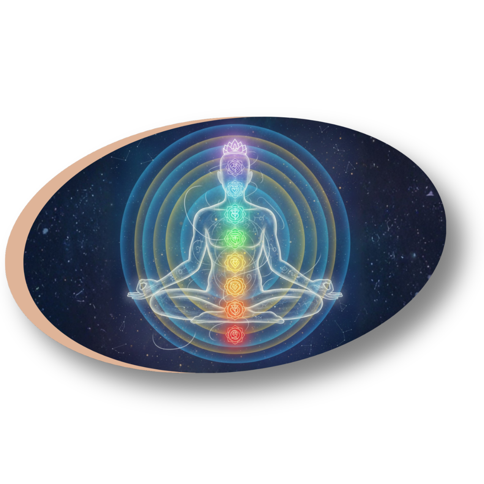 Schéma des chakras et des corps subtils illustrant l'impact du soin énergétique corps esprit.